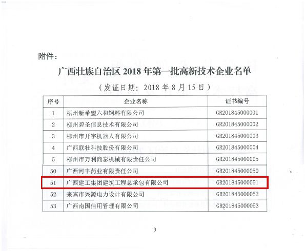 国科火字[2018]113号 关于广西壮族自治区2018年第一批高新技术企业登记的复函-22.jpg